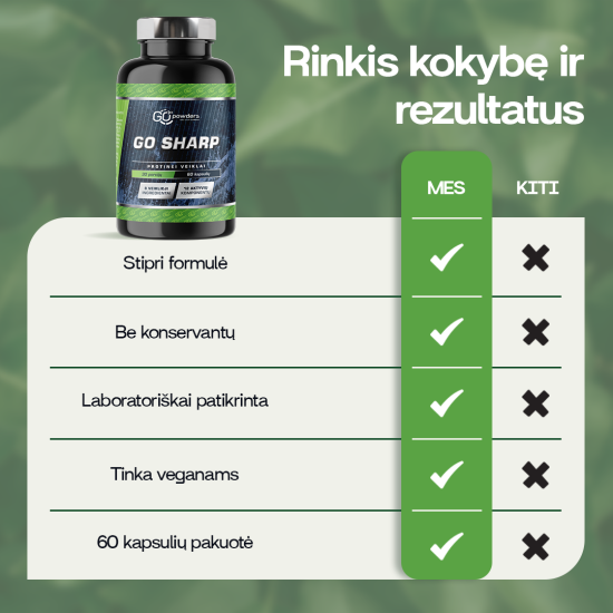 Go Powders "Go Sharp" (60 kapsulių)